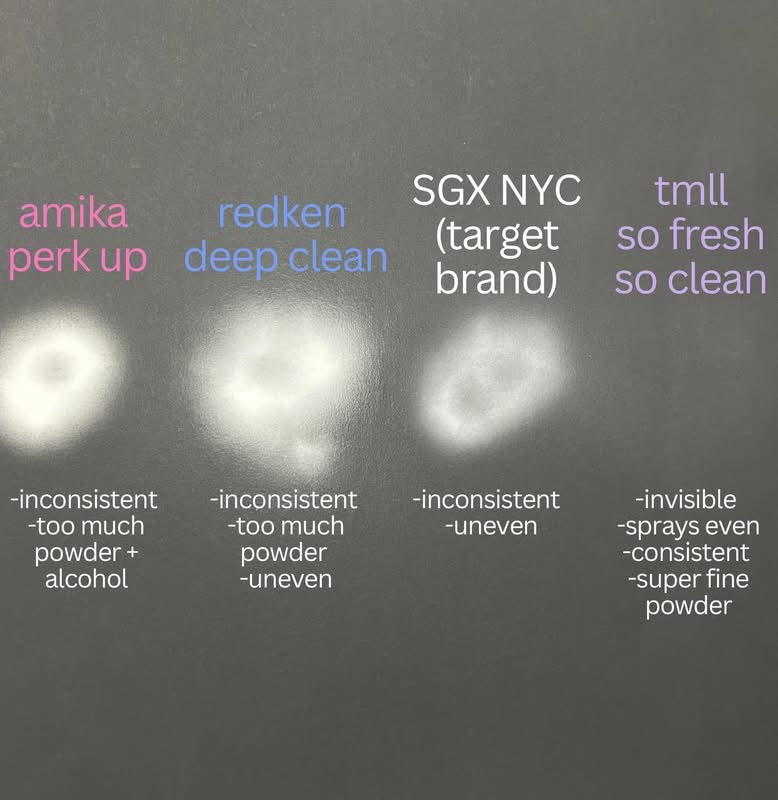 Dry Shampoo